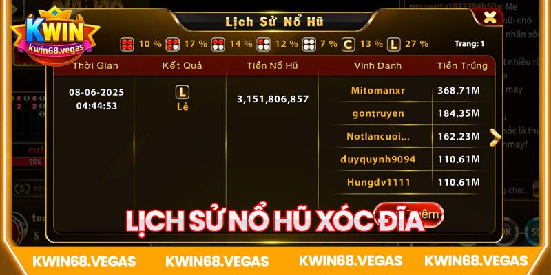 Minh bạch với lịch sử nổ hũ 