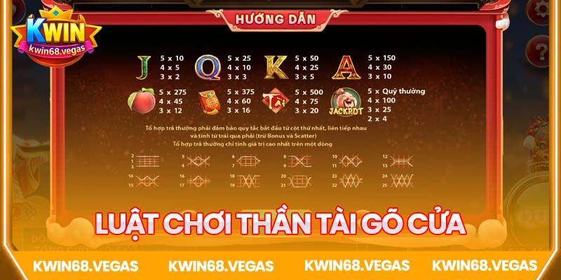 Chi tiết luật chơi Thần tài gõ cửa